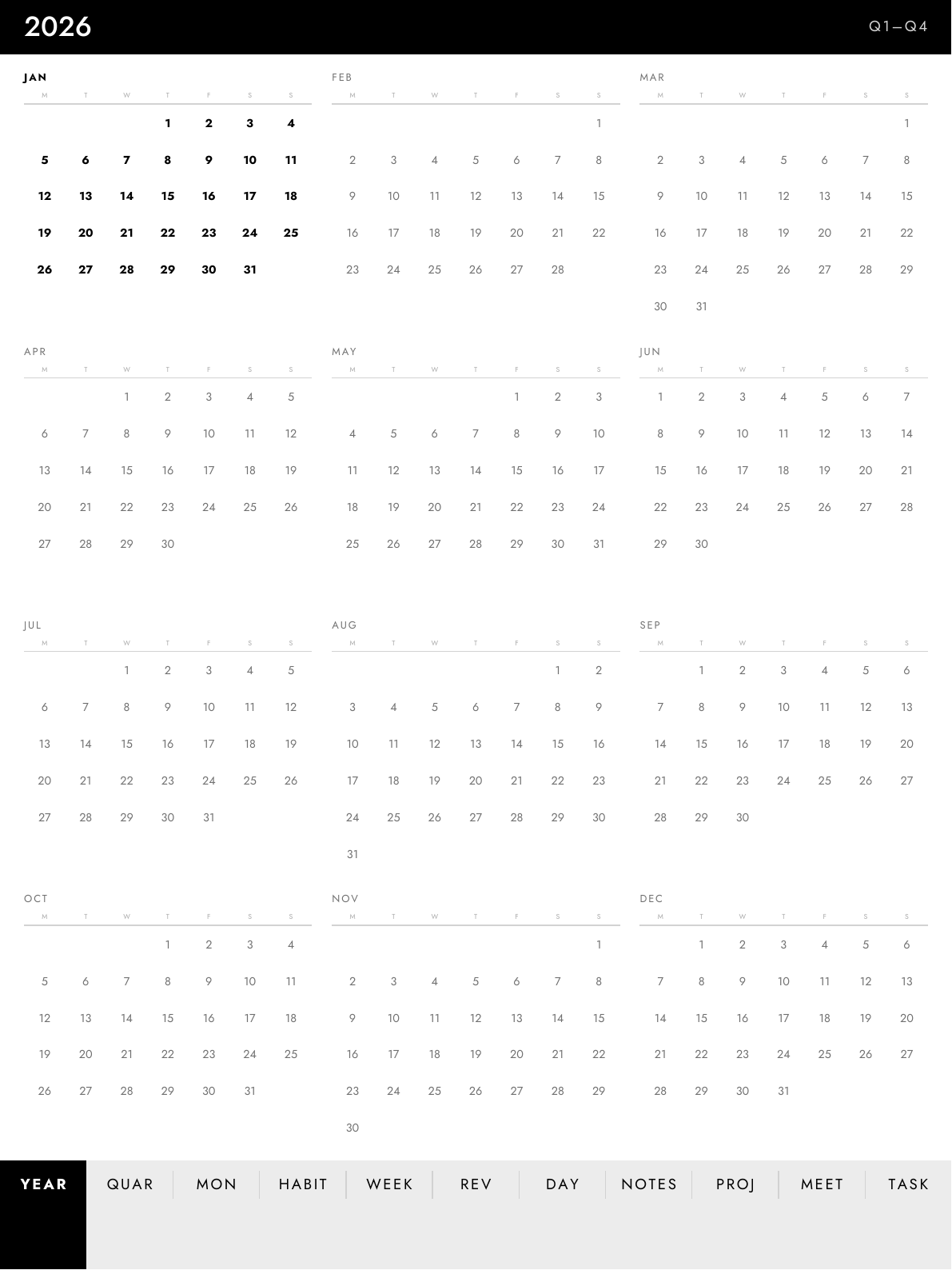 annual