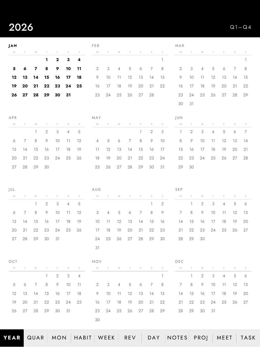 annual